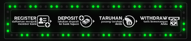 Casioslot Jackpot
